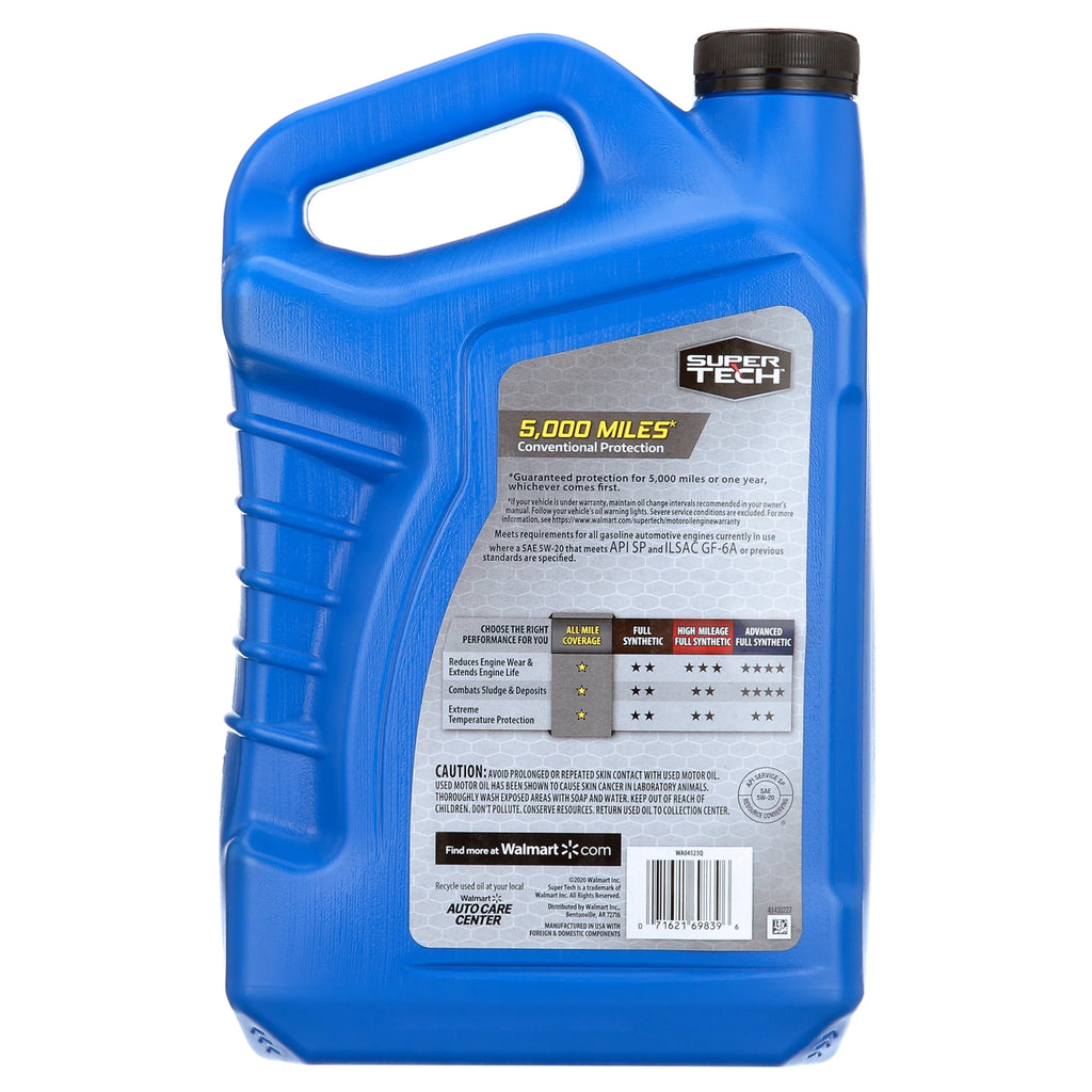 Synthetic Blend Motor Oil SAE 5W-20, 5 Quarts P8248