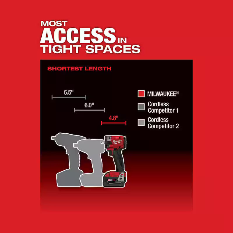 18V Lithium-Ion Brushless Cordless Compact Impact Wrench L999