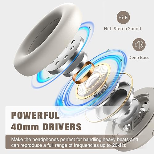 Hybrid Active Noise Cancelling Wireless Over Ear Bluetooth Headphones with Microphone N544054