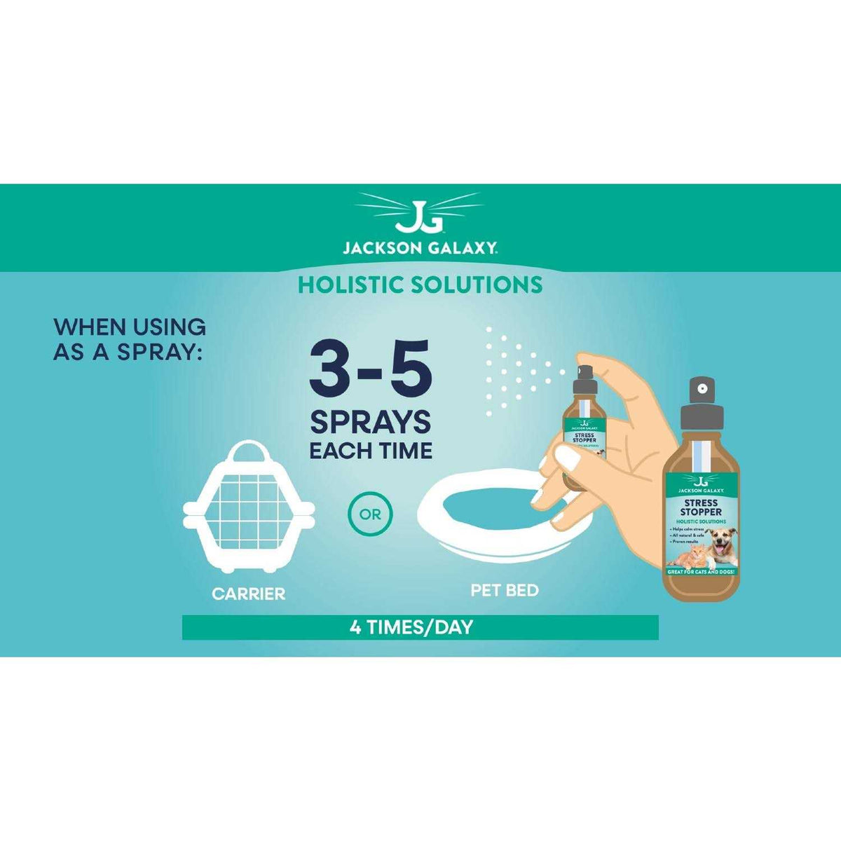 Behavioral Aid for Cats & Dogs M9677