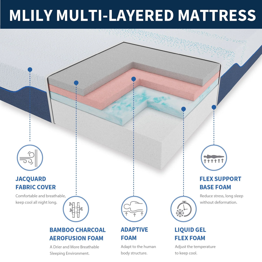 Twin XL Size Memory Foam Mattress F3020