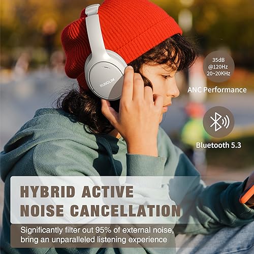 Hybrid Active Noise Cancelling Wireless Over Ear Bluetooth Headphones with Microphone N544054
