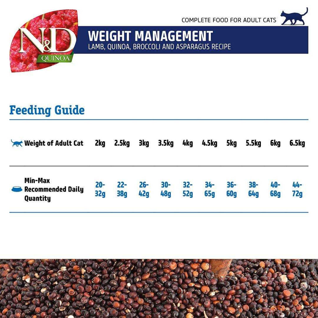 Lamb Dry Cat Food Q1076