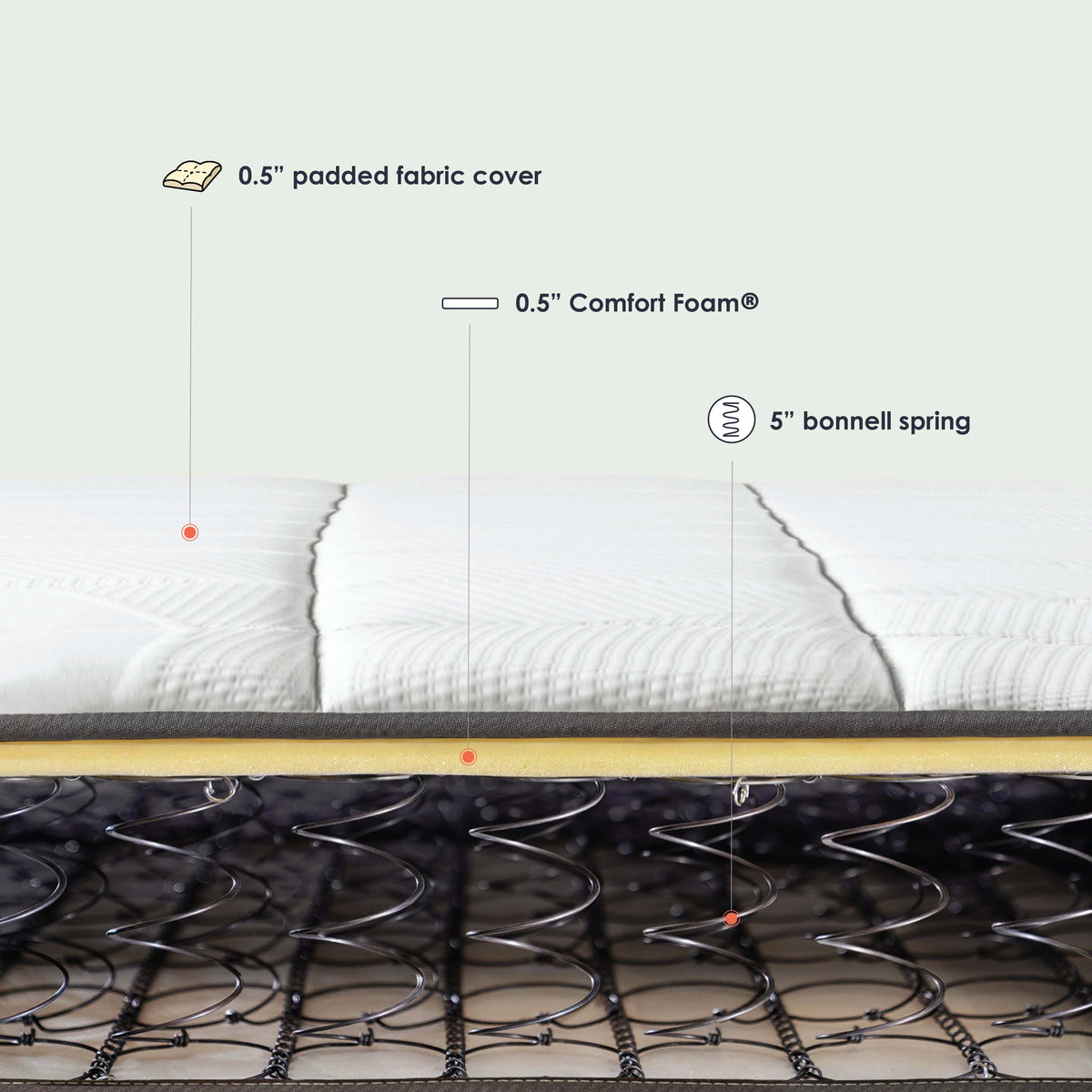 6 Bonnell Spring Mattress with Comfort Foam Top, Twin X6945