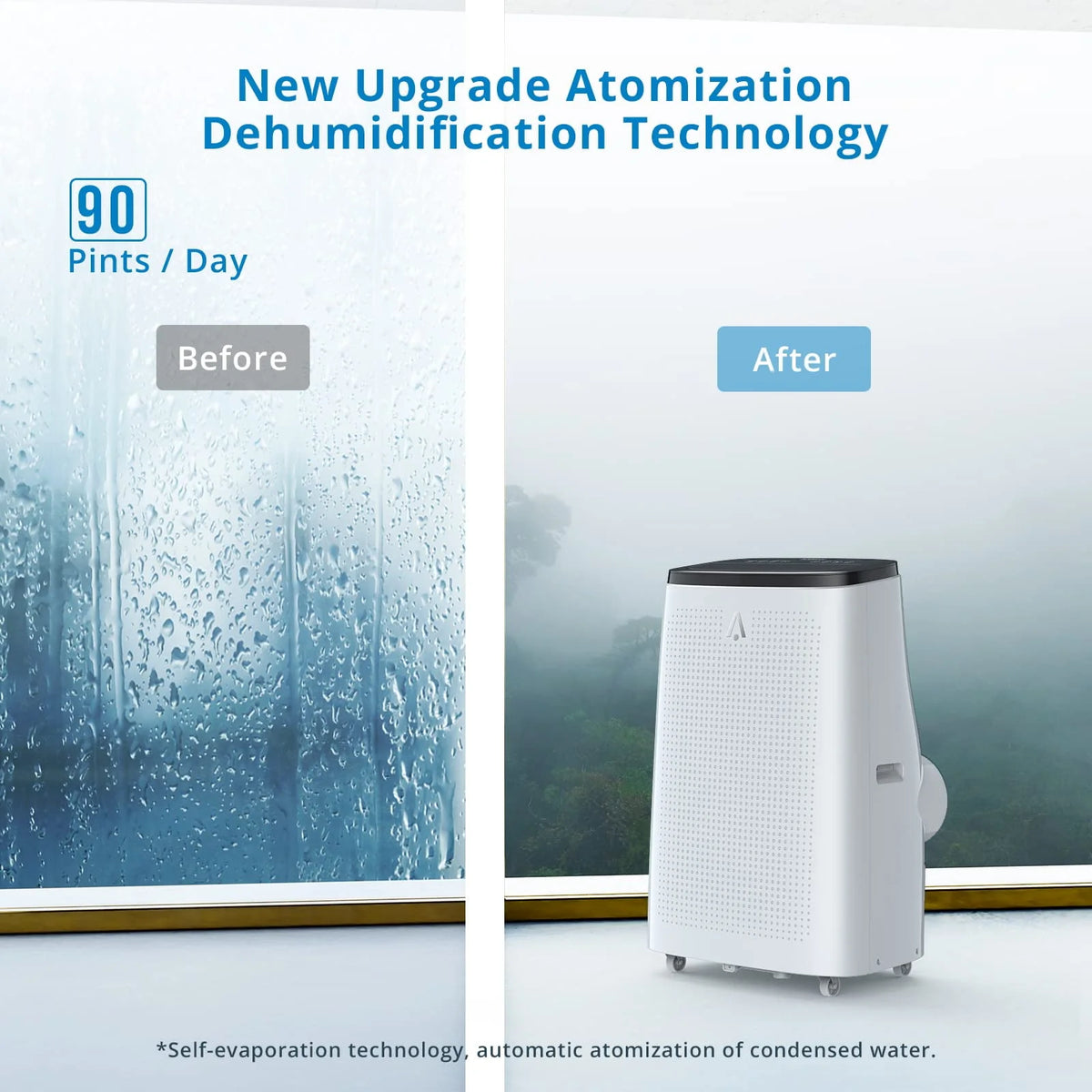 14000 BTU Portable Air Conditioner with Dehumidifier and Cooling Fan M3989