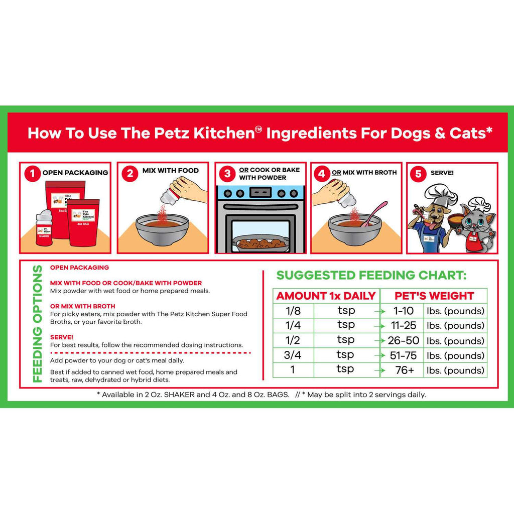 Green Lipped Mussel Omega 3 Pet Supplement I772